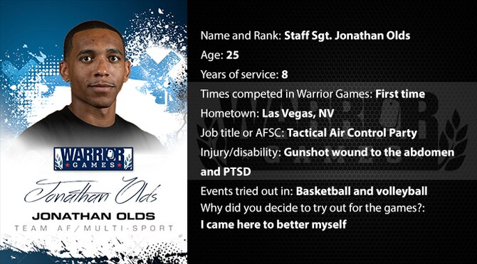 Warrior Games profile for  Staff Sgt. Jonathan Olds. (U.S. Air Force graphic/Corey Parrish)